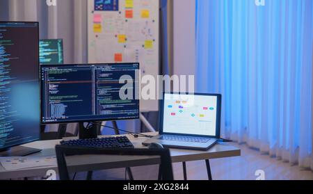 Bureau de développement logiciel installation d'un poste de travail avec plusieurs moniteurs affichant le code et les diagrammes de développement pendant une session de codage nocturne Banque D'Images