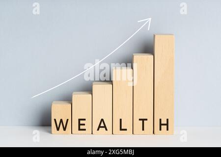 Concept de richesse. Graphique à barres en bois avec texte et ligne de tendance vers le haut tracée sur fond. Copier l'espace Banque D'Images