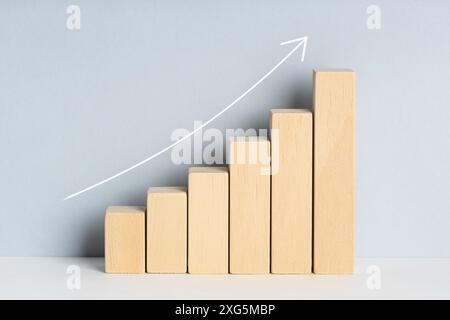 Graphique à barres de la section financière en bois avec une ligne de tendance ascendante tracée en arrière-plan. Concept commercial en pleine croissance Banque D'Images