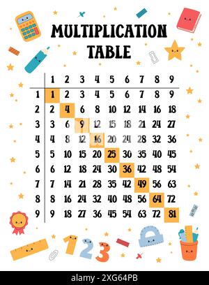 Modèle de table de multiplication imprimable vecteur de taille de lettre US. Carré de multiplication, diagramme de Pythagore pour les élèves des écoles primaires. Drôle de doodle Illustration de Vecteur