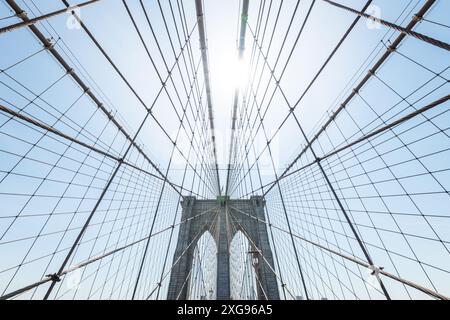 Vue grand angle du pont de Brooklyn à New York. Cette perspective spectaculaire met en valeur la grandeur architecturale du pont emblématique, Highligh Banque D'Images