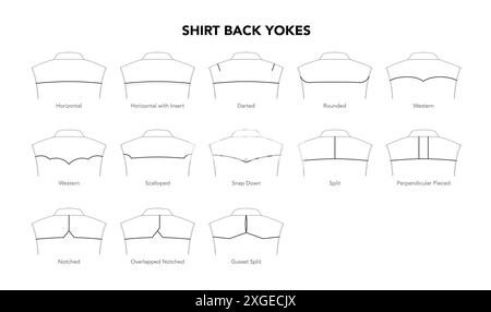 Ensemble de chemises Top dos Yokes diagramme avec des noms de texte styles - horizontal, darted, arrondi, Western Notched illustration de mode technique. Modèle de vêtement plat. Femme, homme unisexe CAD maquette isolé Illustration de Vecteur