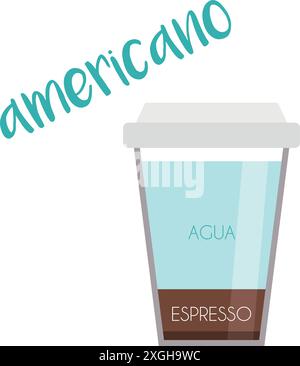 Illustration vectorielle d'une icône de tasse de café Americano avec sa préparation et ses proportions et noms en espagnol. Illustration de Vecteur