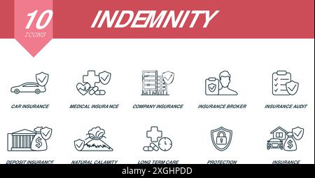 Jeu d'icônes de plan d'indemnité. Icônes créatives : assurance automobile, assurance médicale, assurance d'entreprise, courtier d'assurance et plus encore Illustration de Vecteur