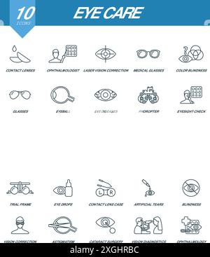 Icônes de contour de protection des yeux définies. Icônes créatives : lentilles de contact, ophtalmologiste, correction de la vision au laser, lunettes médicales, daltonisme, lunettes Illustration de Vecteur