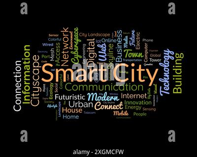 Modèle de nuage de mots Smart City. Fond de vecteur de concept de technologie Cityscape. Illustration de Vecteur