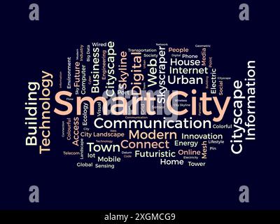 Modèle de nuage de mots Smart City. Fond de vecteur de concept de technologie Cityscape. Illustration de Vecteur