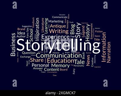 Modèle de storytelling Wordcloud. Fond de vecteur de concept de littérature. Illustration de Vecteur