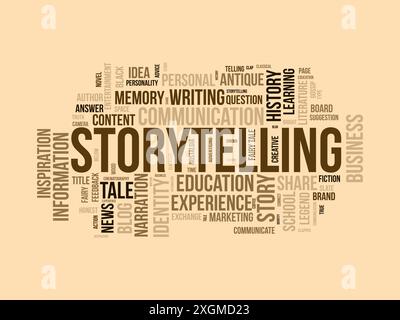 Modèle de storytelling Wordcloud. Fond de vecteur de concept de littérature. Illustration de Vecteur