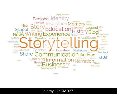 Modèle de storytelling Wordcloud. Fond de vecteur de concept de littérature. Illustration de Vecteur