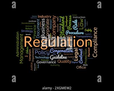 Modèle de nuage de mots de réglementation. Fond de vecteur de concept d'entreprise. Illustration de Vecteur