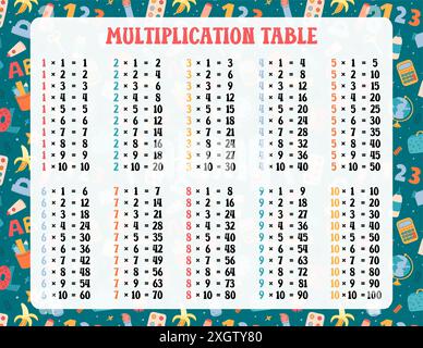 Vecteur de table de multiplication imprimable format lettre US. Times tableaux 1 à 10 modèle d'impression pour les élèves du primaire. Design drôle pour Illustration de Vecteur