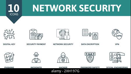 Jeu d'icônes de ligne fine de sécurité réseau. Clé numérique, paiement de sécurité, sécurité réseau, cryptage de données, VPN, phishing, Incognito, Hacher, mot de passe Illustration de Vecteur