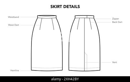 Ensemble de Skirt Détails diagramme avec des noms - fermeture éclair, ourlet styles illustration de mode technique. Vue avant et arrière du modèle de vêtements plats. Femmes, hommes unisexe CAD maquette isolé sur fond blanc Illustration de Vecteur