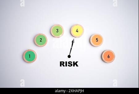 Indicateur de niveau de risque notation d'impression d'écran cercle planche de bois depuis faible à élevé sur fond blanc pour évaluer le risque gestion de l'investissement et du travail Banque D'Images