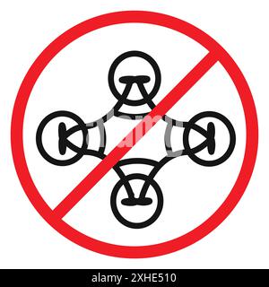 Icône Copter interdite symbole vectoriel ou ensemble de signes collection dans un contour noir et blanc Illustration de Vecteur