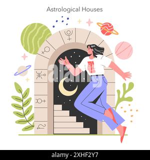 Concept de maisons astrologiques. Une exploration fantaisiste des symboles cosmiques et des signes du zodiaque avec un personnage posé sur un escalier. Mystique, thème de l'astrologie éducative. Illustration vectorielle. Illustration de Vecteur
