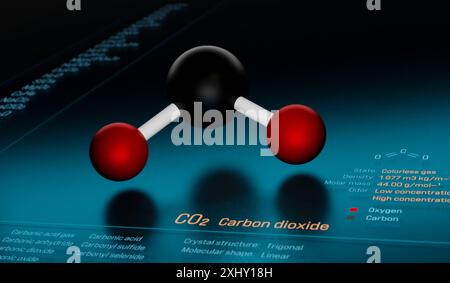 CO2 modèle de molécule de dioxyde de carbone, affichage sombre avec données moléculaires. CO2 modèle de molécule de dioxyde de carbone, affichage sombre avec données moléculaires. Science, composé chimique, recherche, éducation, liaison chimique, élément. IMG science002s03 Chemical MOLECULES CO2 carbone dioxide Banque D'Images