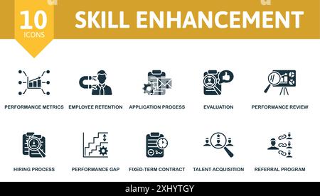 Jeu d'icônes d'amélioration des compétences. Indicateurs de performances, fidélisation des employés, processus de candidature, Evulation, évaluation des performances, processus d'embauche, rendement Illustration de Vecteur