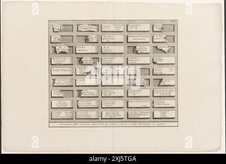 Enregistrement des chambres sépulcrales des libérés et des serviteurs, ec. De la famille d'Auguste, XXXIII Piranesi, Giovanni Battista 1720 - 1778 gravure, Imprimer Iscrizioni delle Camere sepolcrali de' Liberti e servi, ec. Della Famiglia di Augusto, XXXIII Banque D'Images