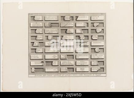 Enregistrement des chambres sépulcrales des libérés et des serviteurs, ec. De la famille d'Auguste, XXXVI Piranesi, Giovanni Battista 1720 - 1778 gravure, Imprimer Iscrizioni delle Camere sepolcrali de' Liberti e servi, ec. Della Famiglia di Augusto, XXXVI Banque D'Images