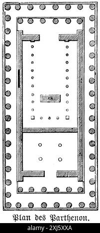 Plan du Parthénon, Acropole Athènes, plan d'étage, plan de construction, disposition des colonnes, murs, Grecs dans l'antiquité, illustration historique CA. Banque D'Images