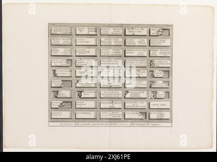 Enregistrement des chambres sépulcrales des libérés et des serviteurs, ec. De la famille d'Auguste, XXXV Piranesi, Giovanni Battista 1720 - 1778 gravure, Imprimer Iscrizioni delle Camere sepolcrali de' Liberti e servi, ec. Della Famiglia di Augusto, XXXV Banque D'Images