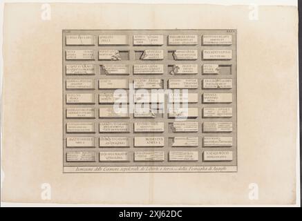 Enregistrement des chambres sépulcrales des libérés et des serviteurs, ec. De la famille d'Auguste, XXXII Piranesi, Giovanni Battista 1720 - 1778 gravure, Imprimer Iscrizioni delle Camere sepolcrali de' Liberti e servi, ec. Della Famiglia di Augusto, XXXII Banque D'Images