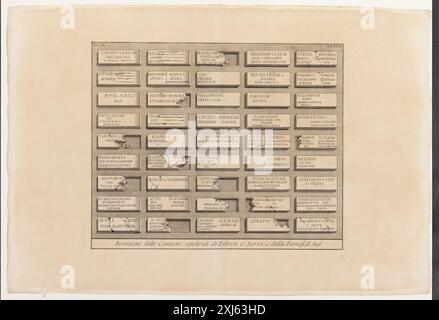 Enregistrement des chambres sépulcrales des libérés et des serviteurs, ec. De la famille d'Auguste, XXXVII Piranesi, Giovanni Battista 1720 - 1778 gravure, Imprimer Iscrizioni delle Camere sepolcrali de' Liberti e servi, ec. Della Famiglia di Augusto, XXXVII Banque D'Images