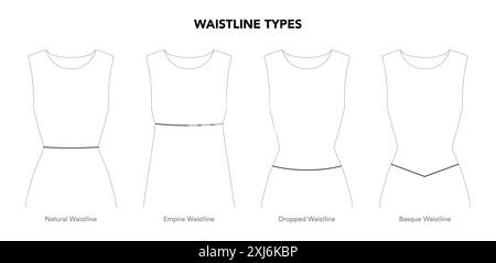 Ensemble de robes Top Waistline types diagramme - naturel, Empire, Dropped et Basque styles illustration de mode technique. Modèle de vêtement plat vue avant, arrière. Femmes, hommes CAD maquette isolé Illustration de Vecteur