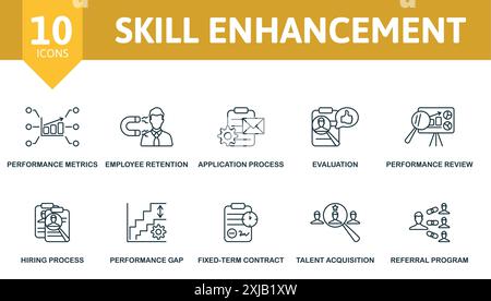 Jeu d'icônes trait fin pour l'amélioration des compétences. Indicateurs de performances, fidélisation des employés, processus de candidature, Evulation, évaluation des performances, processus d'embauche Illustration de Vecteur