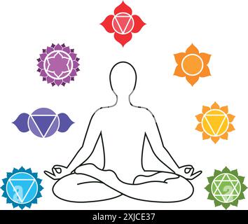 sept chakras pour la pratique du yoga et la méditation Illustration de Vecteur