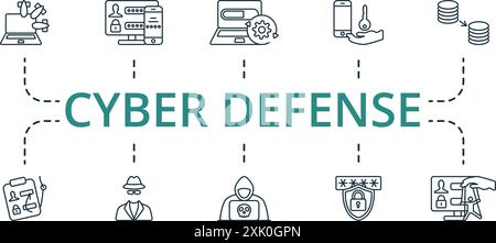 Jeu d'icônes de ligne mince Cyber Defense. Collection monochrome d'icônes Cyber Defense simple. Clé numérique, paiement sécurisé, sécurité réseau, cryptage des données Illustration de Vecteur