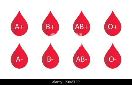 Icône de vecteur de groupe sanguin définie en dégradé rouge. Gouttes de groupe sanguin. Concept de don de saignement. Faites tomber le sang pour don. O, A, B, AB positif et négatif. Illustration de Vecteur