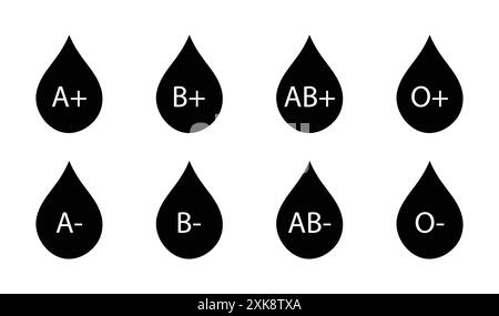 Icône de vecteur de groupe sanguin définie en noir. Groupes sanguins. Gouttes de sang avec groupe sanguin. Concept de don de saignement. Faites tomber le sang pour don. O, A, B, AB. Illustration de Vecteur