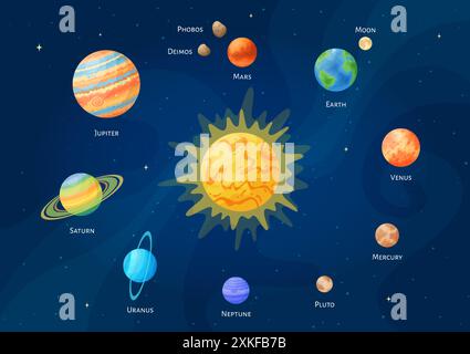 Objets célestes système solaire set illustration vectorielle Galaxy Space art sur fond horizontal bleu foncé étoilé avec planète du système solaire de style comique Illustration de Vecteur