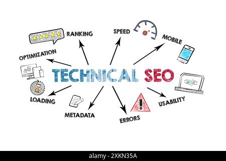 SEO technique . Concept. Illustration avec icônes, mots-clés et flèches sur fond blanc. Banque D'Images