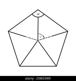 Diagramme géométrique du pentagone. Illustration de l'angle vectoriel. Conception pédagogique des formes. Graphique mathématique. Illustration de Vecteur