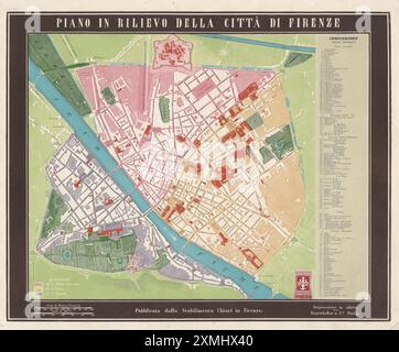 Carte de la ville vintage. Plan de relief de la ville de Florence. Bauerkeller & Cie. 1847 Banque D'Images