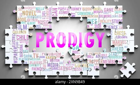 Prodige étant un sujet complexe, lié à d'autres sujets importants. Banque D'Images