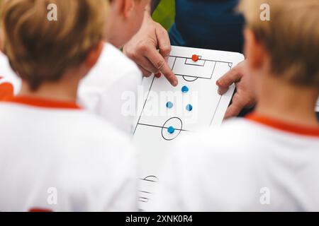 Entraîneur donnant des instructions à l'équipe de soccer des enfants. Entraîneur utilisant le tableau blanc de stratégie de football. Équipe de football des jeunes avant le dernier match. Match de football f Banque D'Images