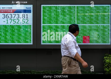 Tokyo, Japon. 2 août 2024. Un piéton passe devant un écran affichant des informations boursières en temps réel à Tokyo, Japon, le 2 août 2024. L'indice boursier Nikkei de référence du Japon a connu vendredi sa plus forte baisse en un jour de l'année, également la deuxième plus importante de l'histoire. Il a également marqué la plus forte baisse en plus de 36 ans depuis une chute de 3 836 points sur Oct. 20, 1987, le lendemain du crash du lundi noir. La moyenne des actions Nikkei de 225 numéros a terminé la journée à 35 909,70, en baisse de 2 216,63 points ou 5,81% par rapport à jeudi. Crédit : Zhang Xiaoyu/Xinhua/Alamy Live News Banque D'Images