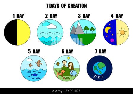 Illustration des jours de création. Représentation de sept jours. Concept religieux coloré. Vecteur biblique Illustration de Vecteur