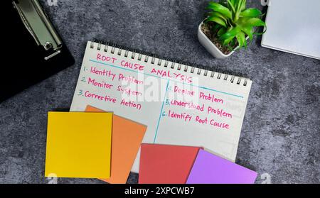 Concept de l'analyse de cause racine écrire sur le livre avec des mots-clés isolés sur la table en bois. Banque D'Images