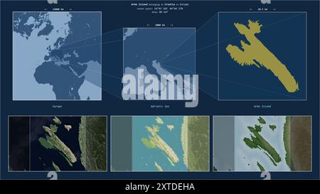 Île d'Arbe dans la mer Adriatique - appartenant à la Croatie. Diagramme de localisation décrit avec la forme jaune de l'île et échantillons de cartes de ses environs Banque D'Images