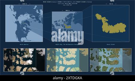 Île Devon dans la baie de Baffin - appartenant au Canada. Diagramme de localisation décrit avec la forme jaune de l'île et échantillons de cartes de ses environs Banque D'Images