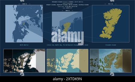 Île d'Ellesmere dans la baie de Baffin - appartenant au Canada. Diagramme de localisation décrit avec la forme jaune de l'île et des cartes d'échantillon de son entourage Banque D'Images