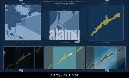 Île d'Iturup dans la mer d'Okhotsk - appartenant à la Russie. Description diagramme de localisation avec la forme jaune de l'île et des cartes d'échantillon de son entouroundi Banque D'Images