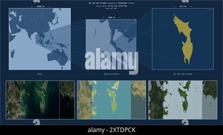 Île de Ko Yao Yai dans le détroit de Malacca - appartenant à la Thaïlande. Décrit diagramme de localisation avec la forme jaune de l'île et des cartes d'échantillon de son sur Banque D'Images