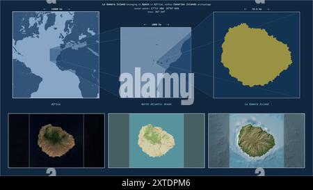 Île de la Gomera dans l'océan Atlantique Nord - appartenant à l'Espagne. Diagramme de localisation décrit avec la forme jaune de l'île et des cartes d'échantillon de ses s. Banque D'Images